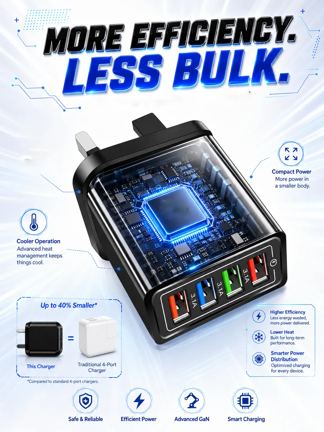 Improve Your Phone's Battery Lifeā”4-in-1 Travel Chargerš Make your 4-year-old smartphone charge faster than a new one