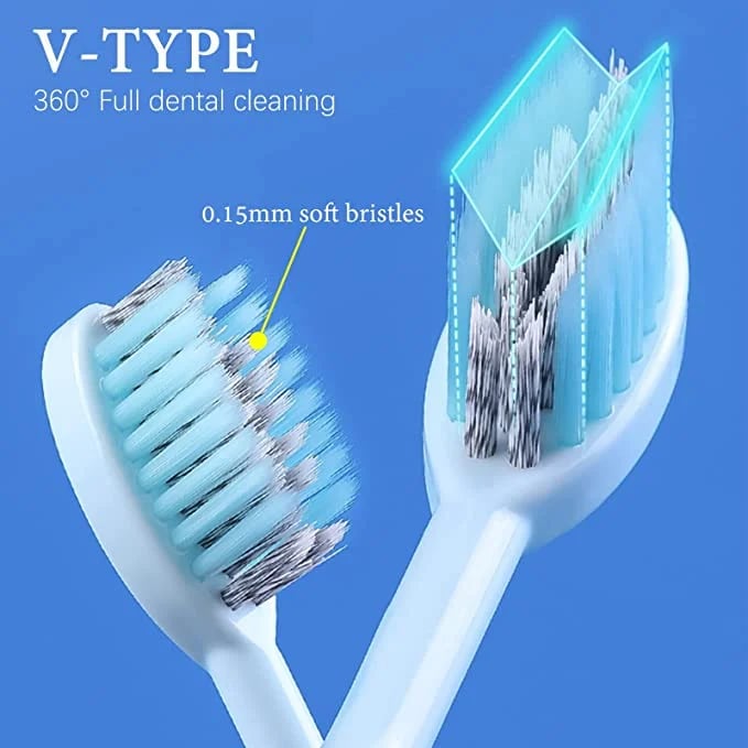 Portable Toothbrushes