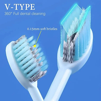 Portable Toothbrushes