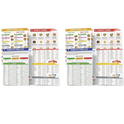 FODMAP Chart & IBS Symptom Relief Food List