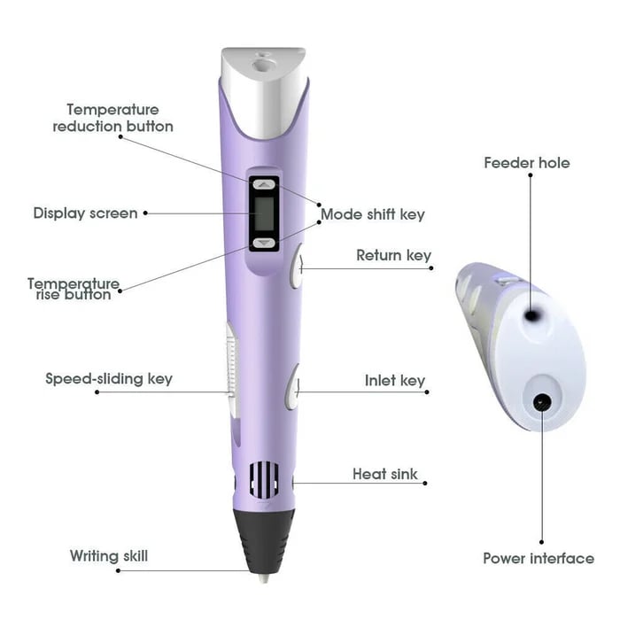 🔥3D Printing Pen