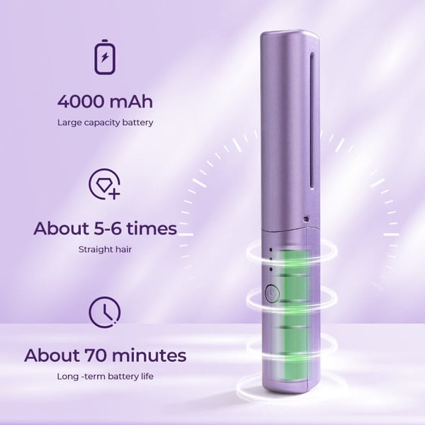 🥳FREE SHIPPING💝Rechargeable Mini Hair Straightener