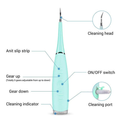 Teeth Flosser